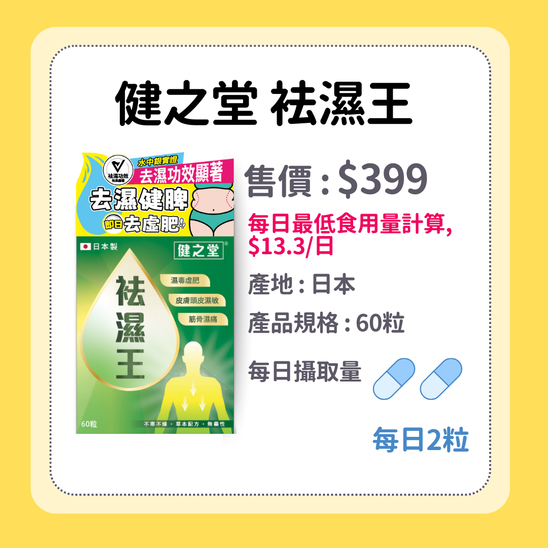 HEALTHALL 健之堂祛濕王(產品規格:60粒):HK$399(每日最低食用量計算,價格為13.3港元/日)