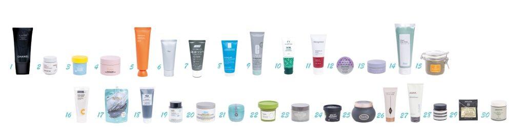 消委會|30款泥狀清潔面膜逾四成含致敏物質。(消委會圖片)