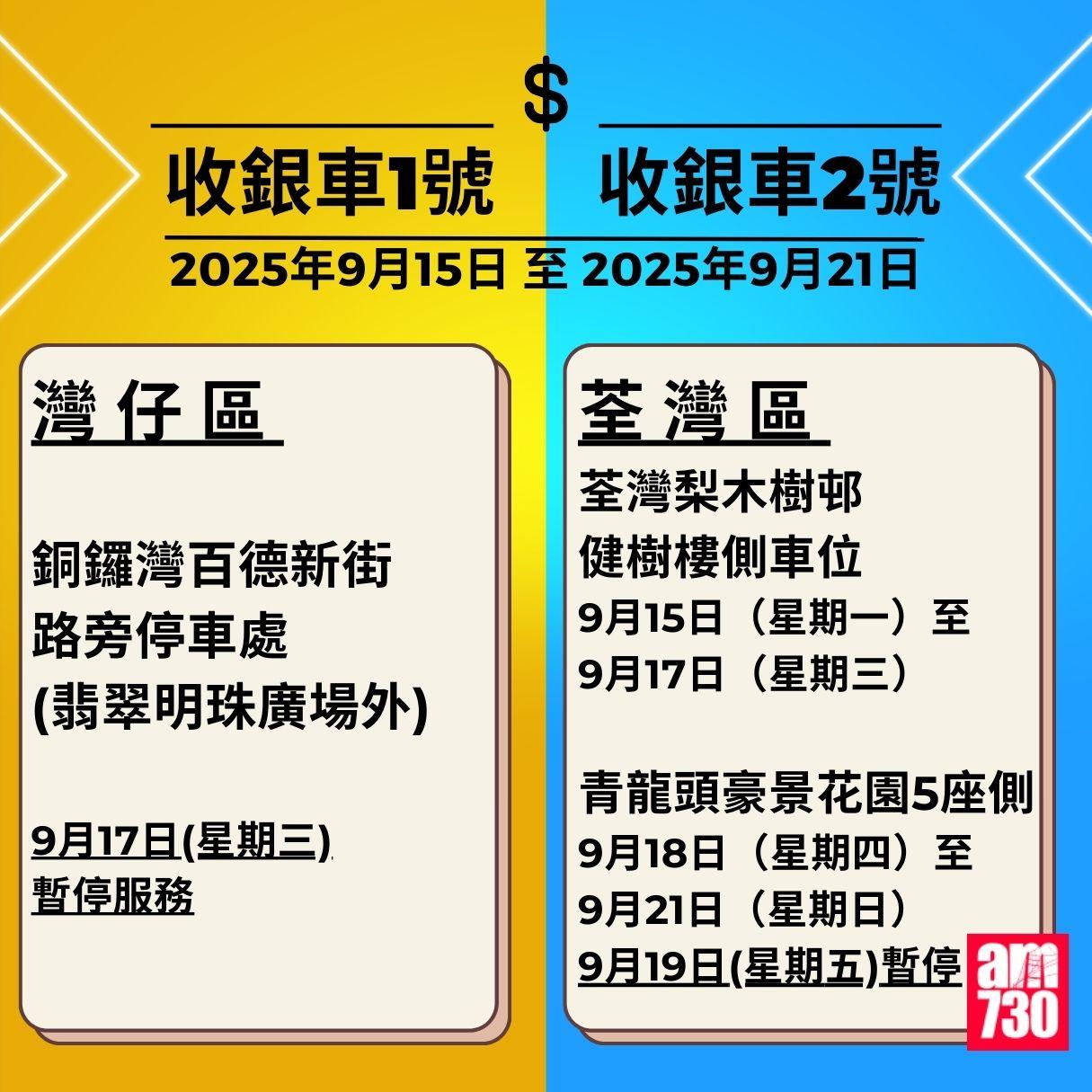 金管局收銀車時間表|2025年9月1日至2025年10月26日