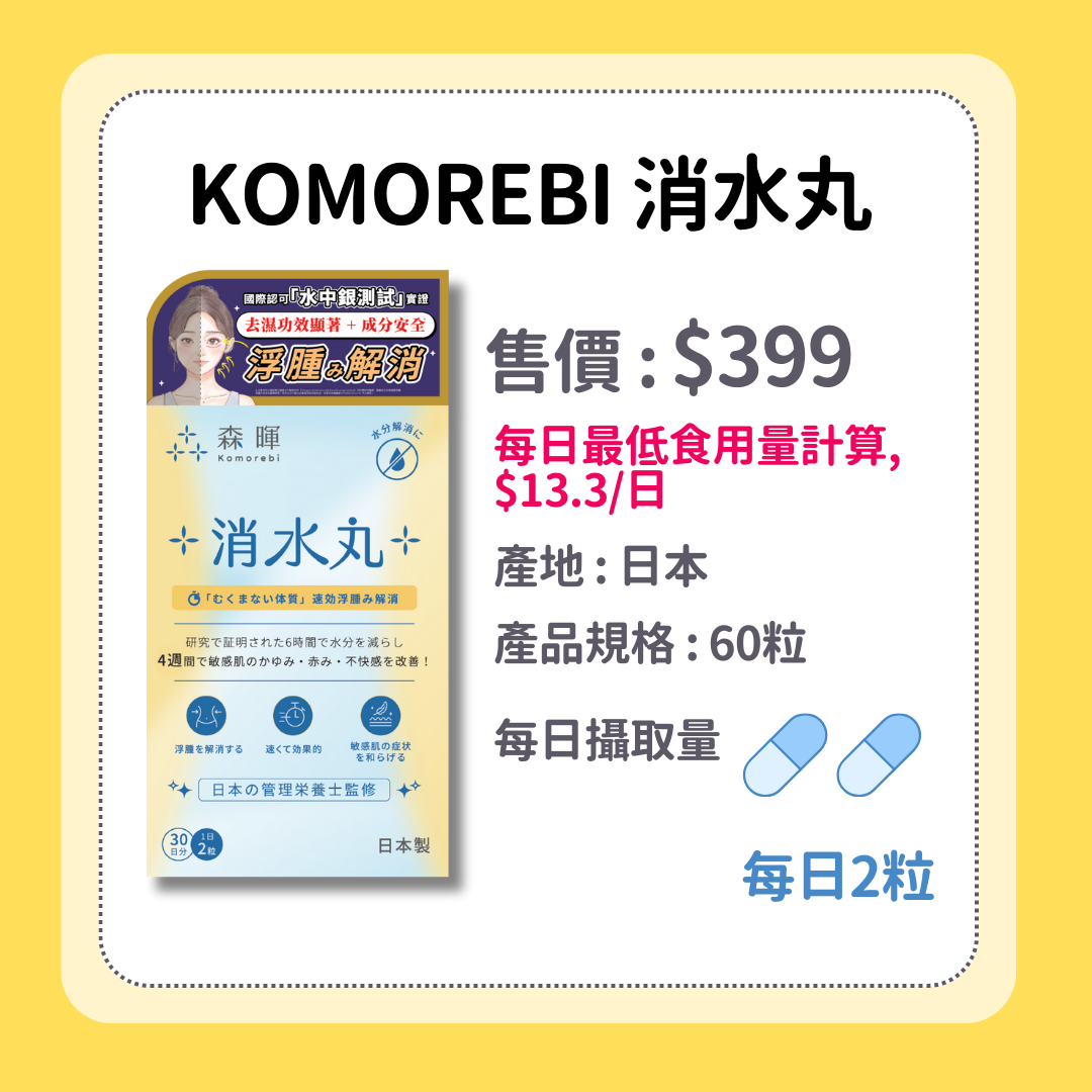 KOMOREBI森暉 消水丸(產品規格:60粒):HK$399(每日最低食用量計算,價格為13.3港元/日)