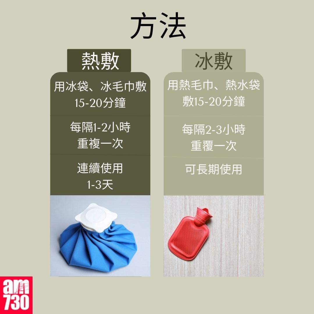 熱敷/冷敷作用/方法/注意事項懶人包(亞東紀念醫院骨科暨創傷科醫生陳鈺泓提供)