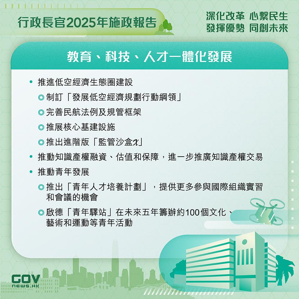 施政報告2025懶人包|教育、科技、人才一體化發展 (添馬台Facebook)