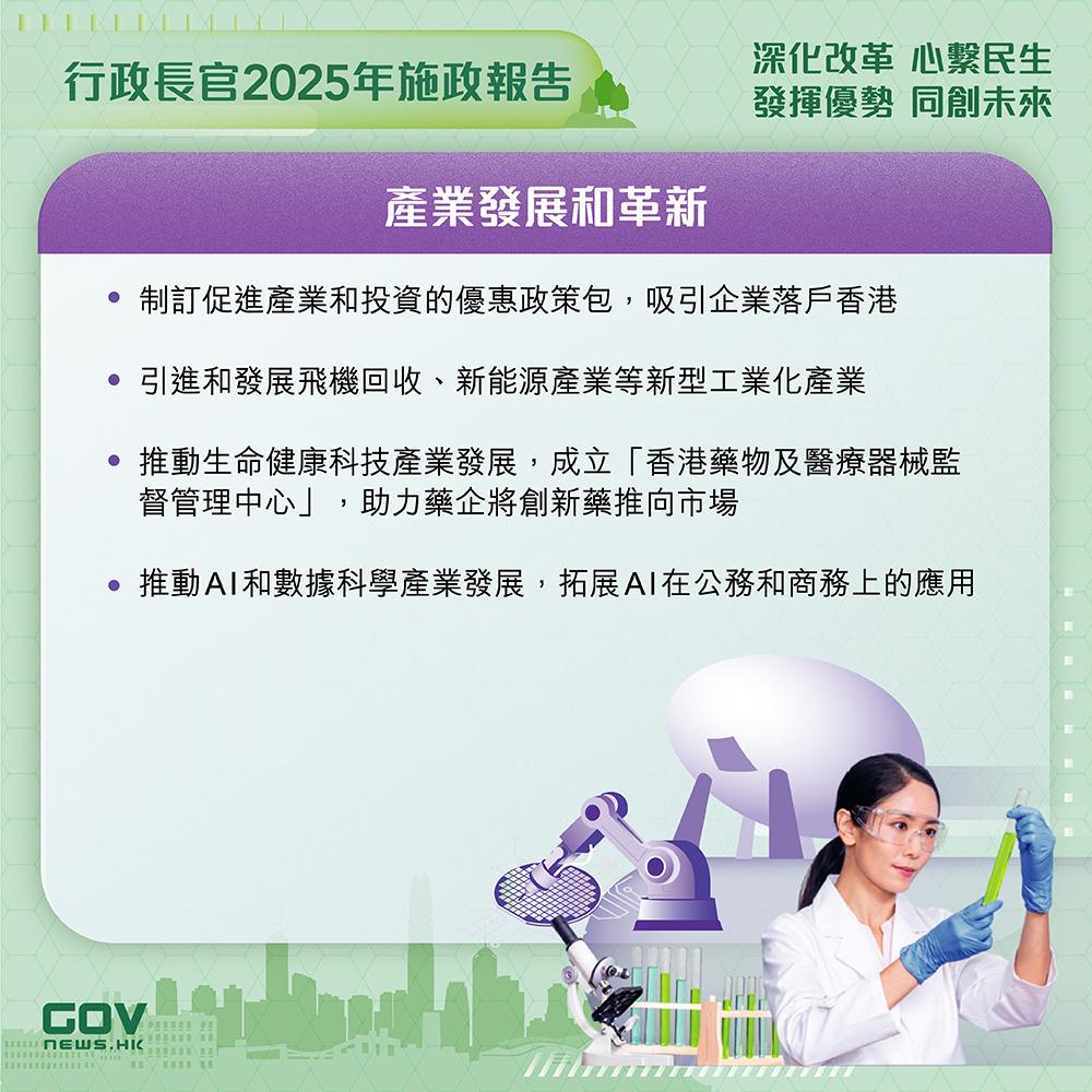 施政報告2025懶人包|產業發展和革新 (添馬台Facebook)