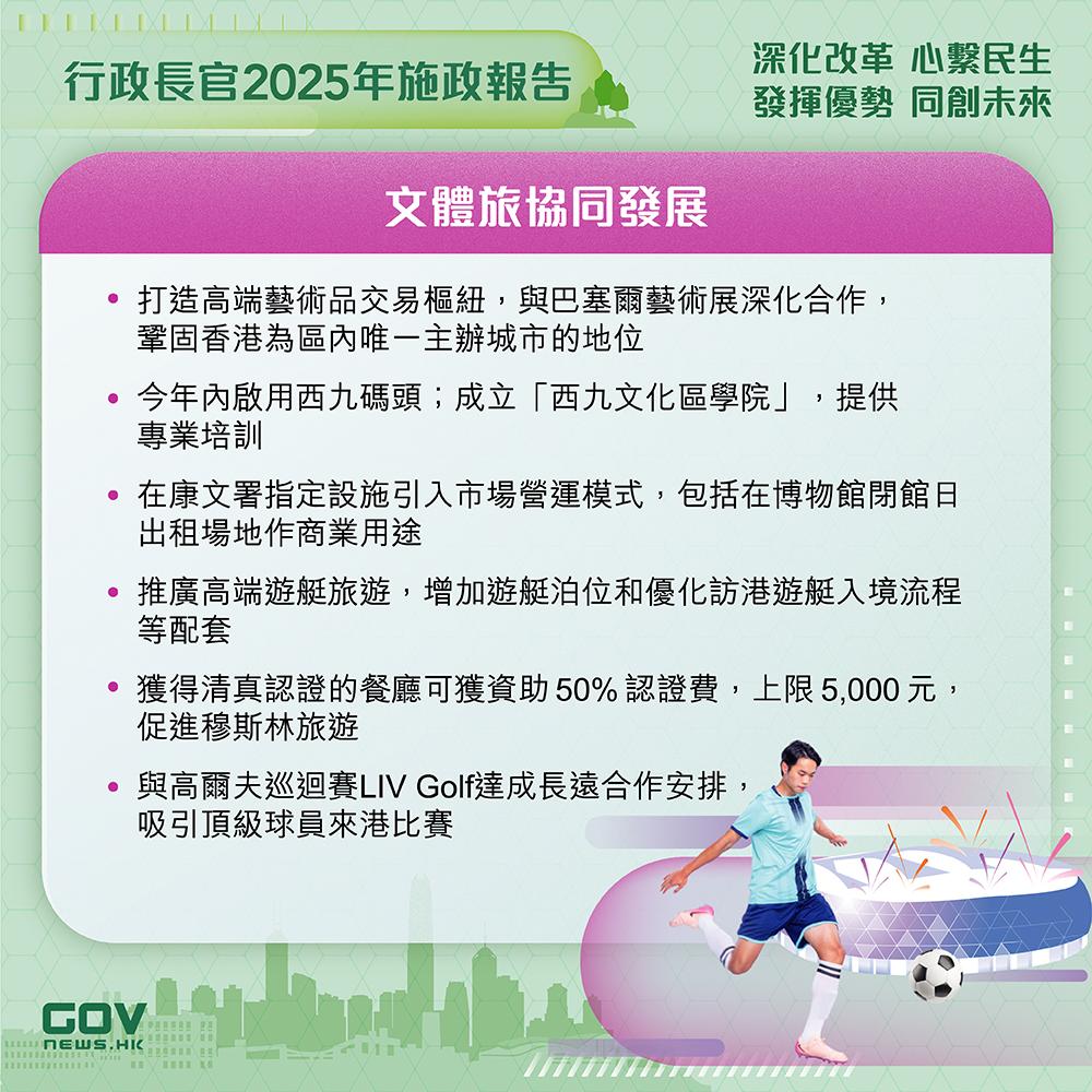 施政報告2025懶人包|文體旅協同發展 (添馬台Facebook)