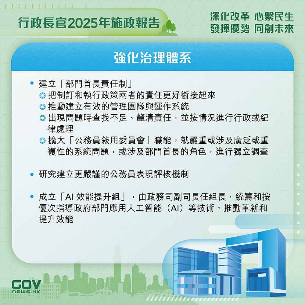 施政報告2025懶人包|強化治理體系(添馬台Facebook)