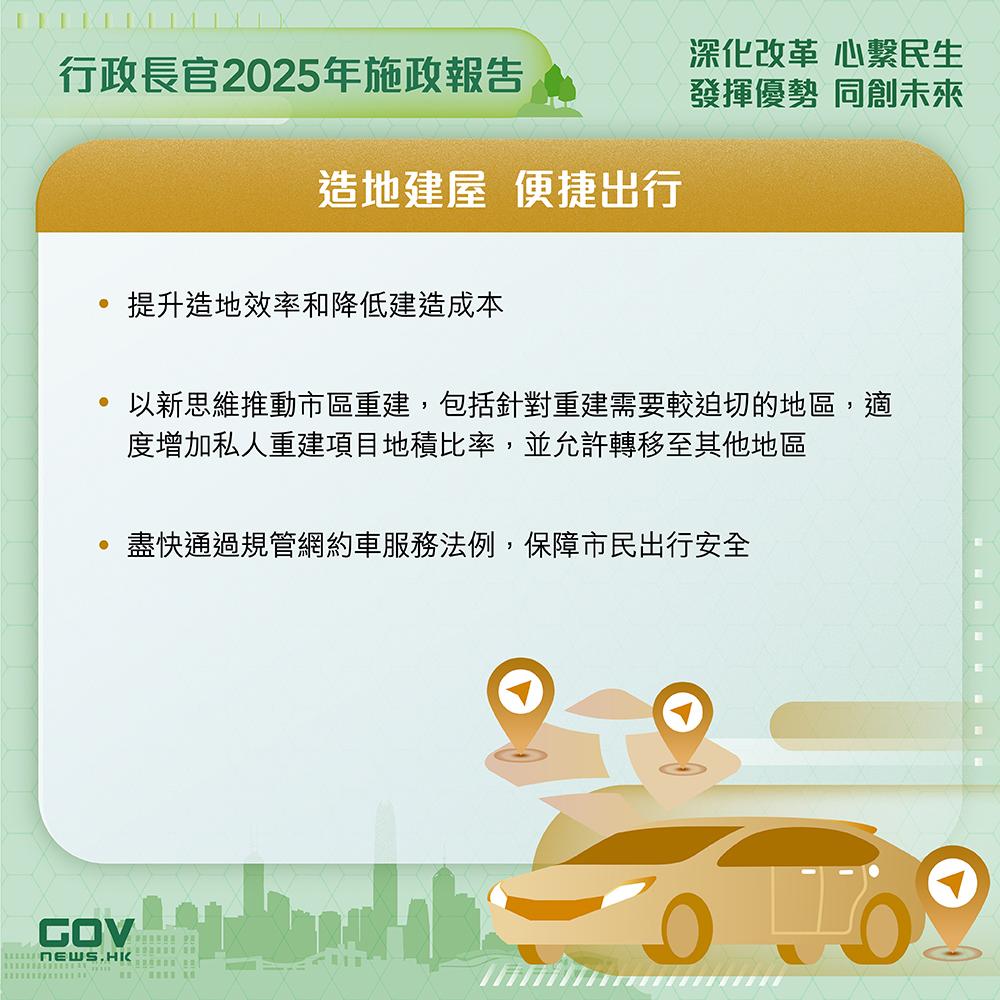 施政報告2025懶人包|造地建屋 便捷出行(添馬台Facebook)