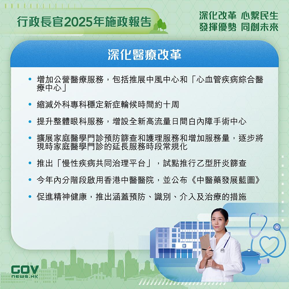 施政報告2025懶人包| 深化醫療改革 (添馬台Facebook)