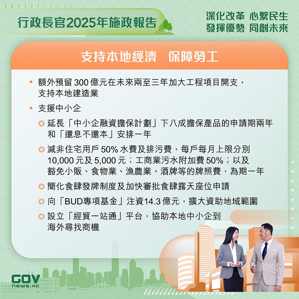 施政報告2025懶人包|支持本地經濟 保障勞工 (添馬台Facebook)