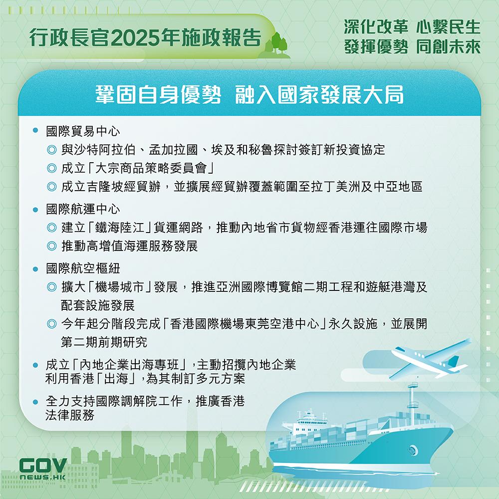 施政報告2025懶人包|鞏固自身優勢 融入國家發展大局 (添馬台Facebook)