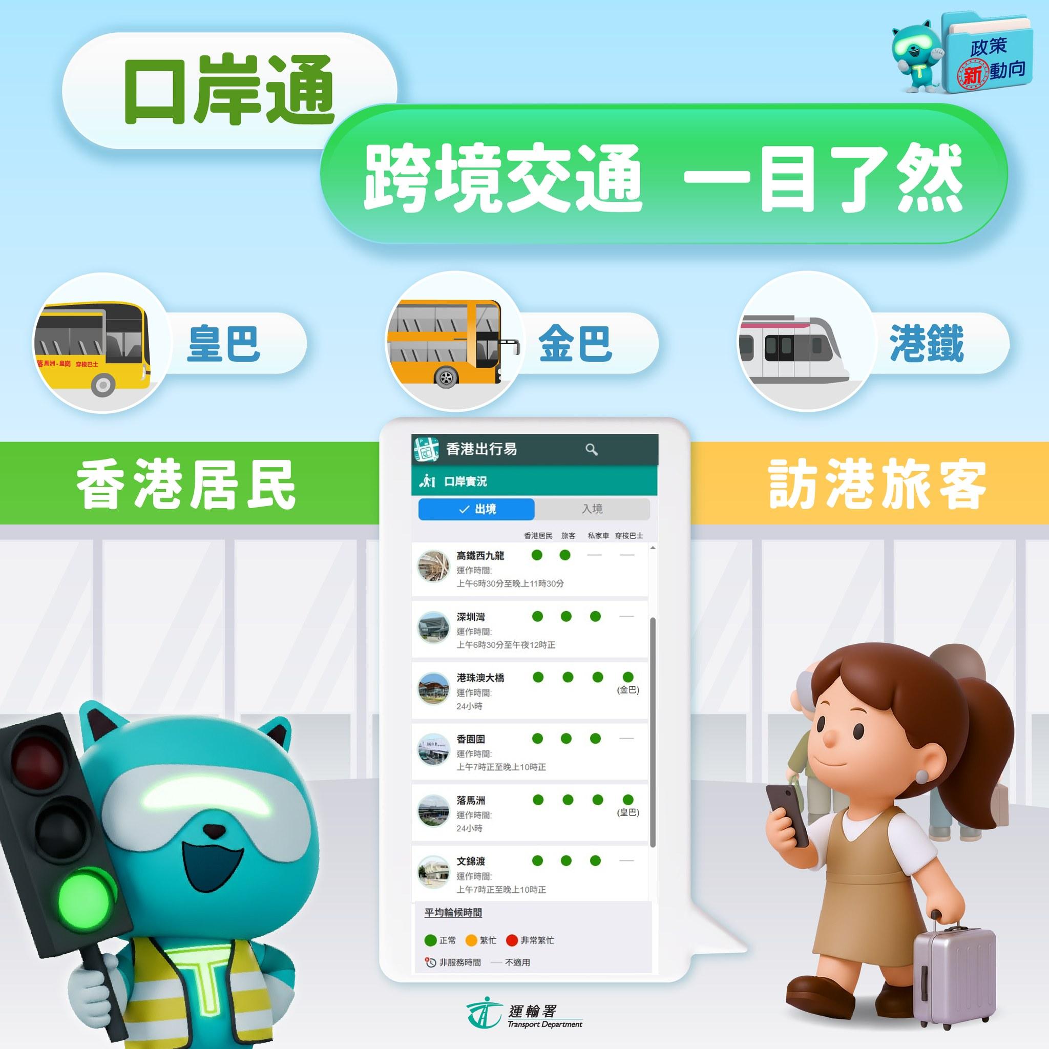 口岸通以綠、黃、紅燈號顯示各陸路口岸嘅過關情況,即🟢「正常」、🟡「繁忙」及🔴「非常繁忙」