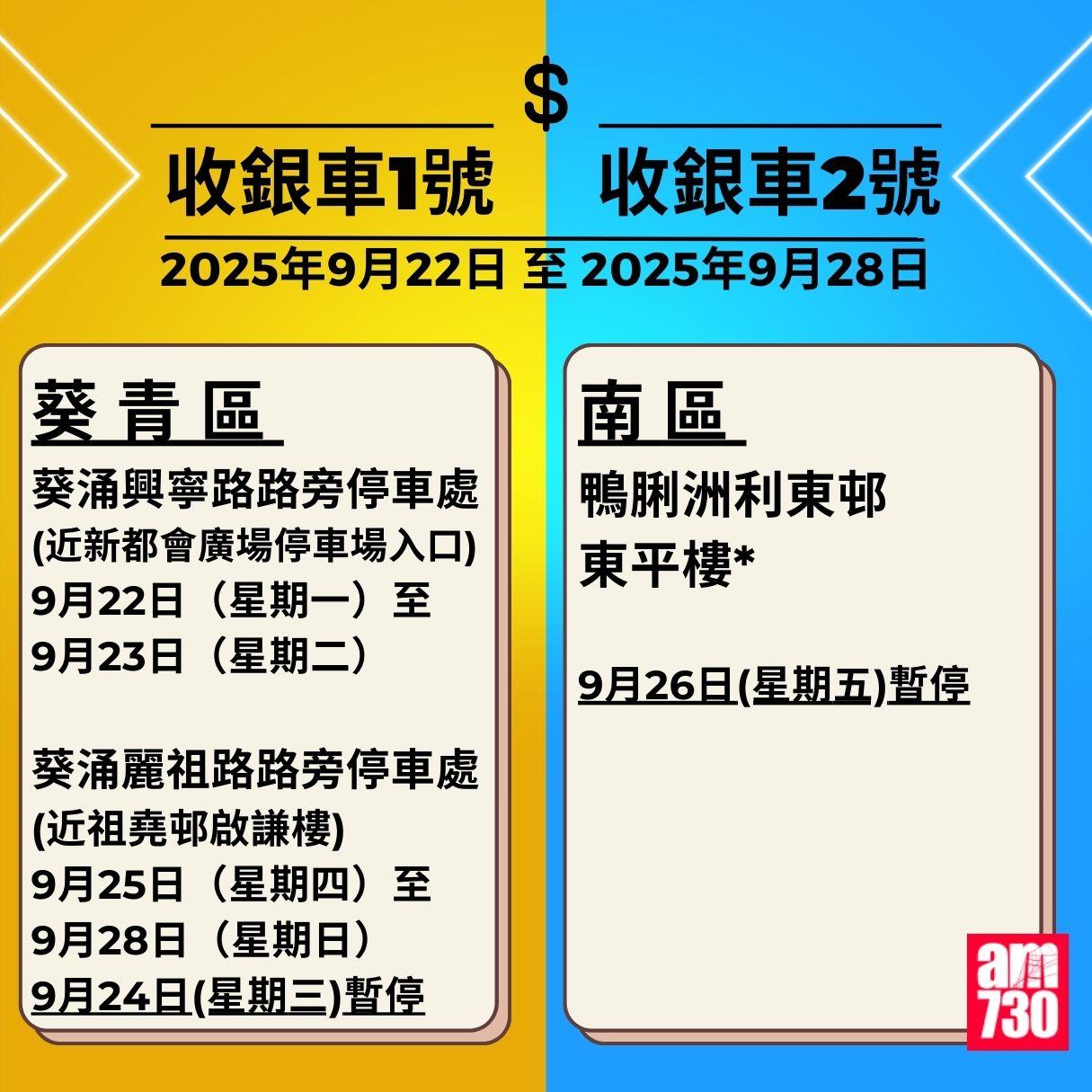 金管局收銀車時間表|2025年9月1日至2025年10月26日