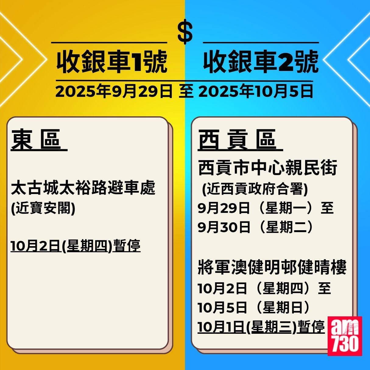 金管局收銀車時間表|2025年9月1日至2025年10月26日