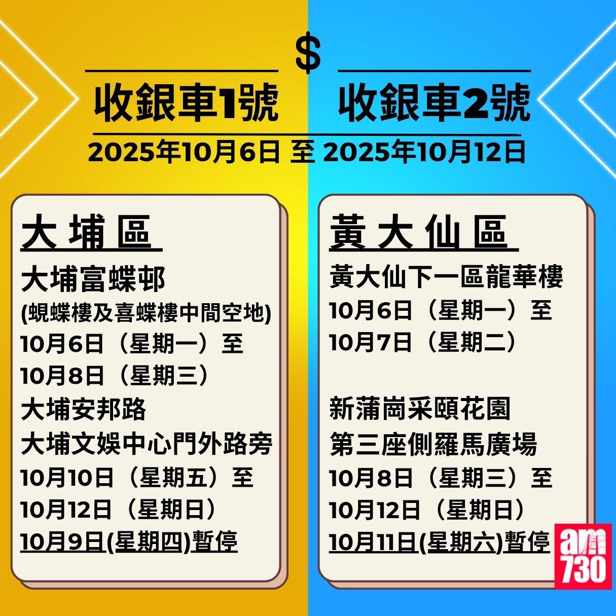 金管局收銀車時間表|2025年9月1日至2025年10月26日