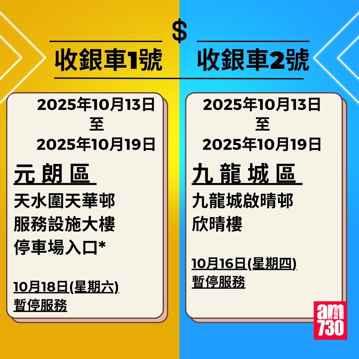 金管局收銀車時間表|2025年9月1日至2025年10月26日