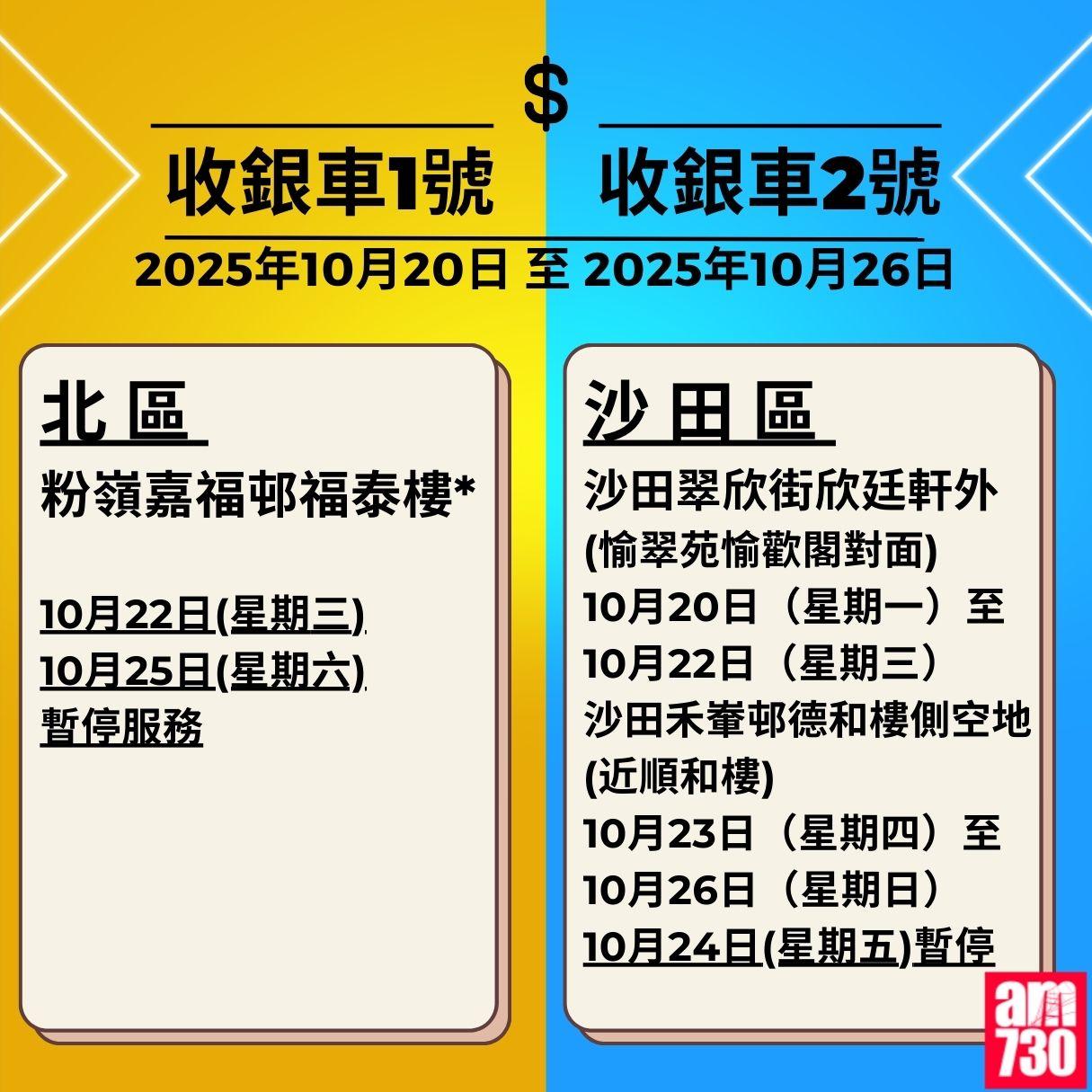金管局收銀車時間表|2025年9月1日至2025年10月26日