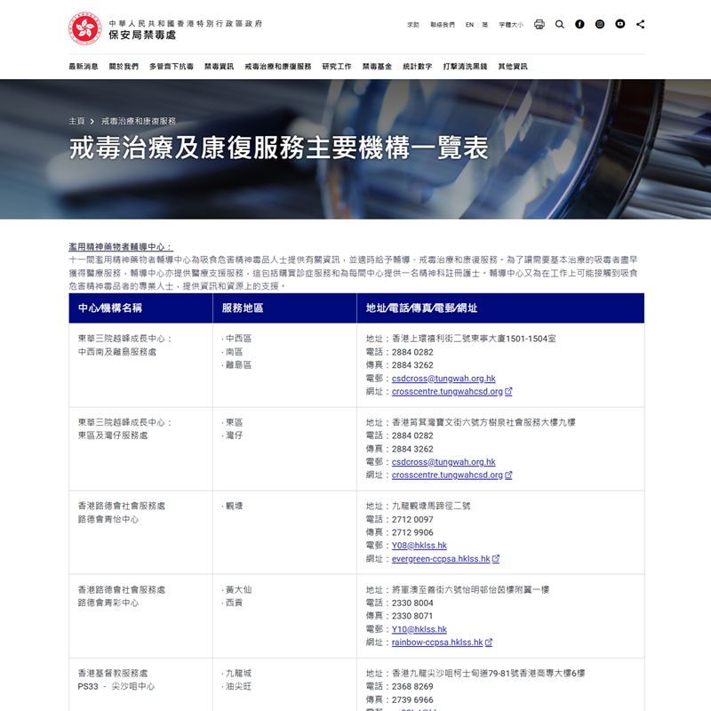 遠離「依托咪酯」