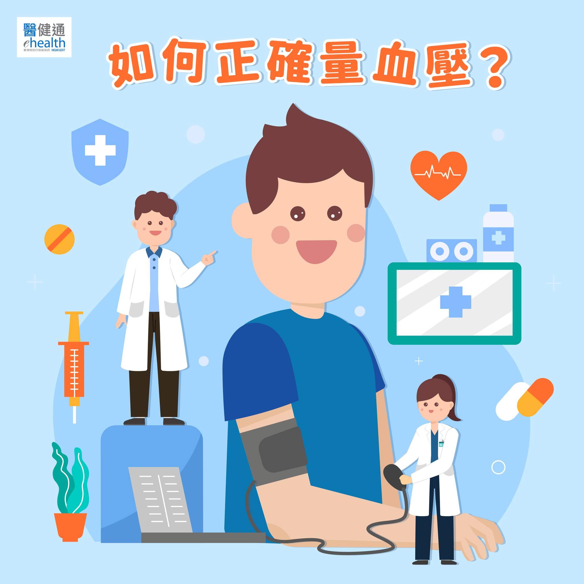 如何正確量血壓?(醫健通FB)