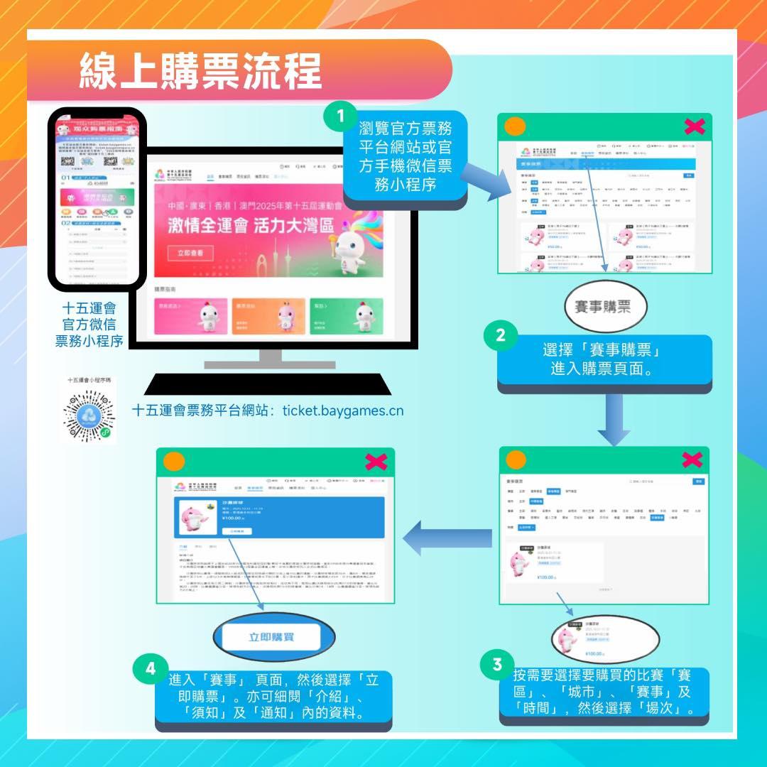 全運會門票購買流程|(2025全運會香港賽區圖片)