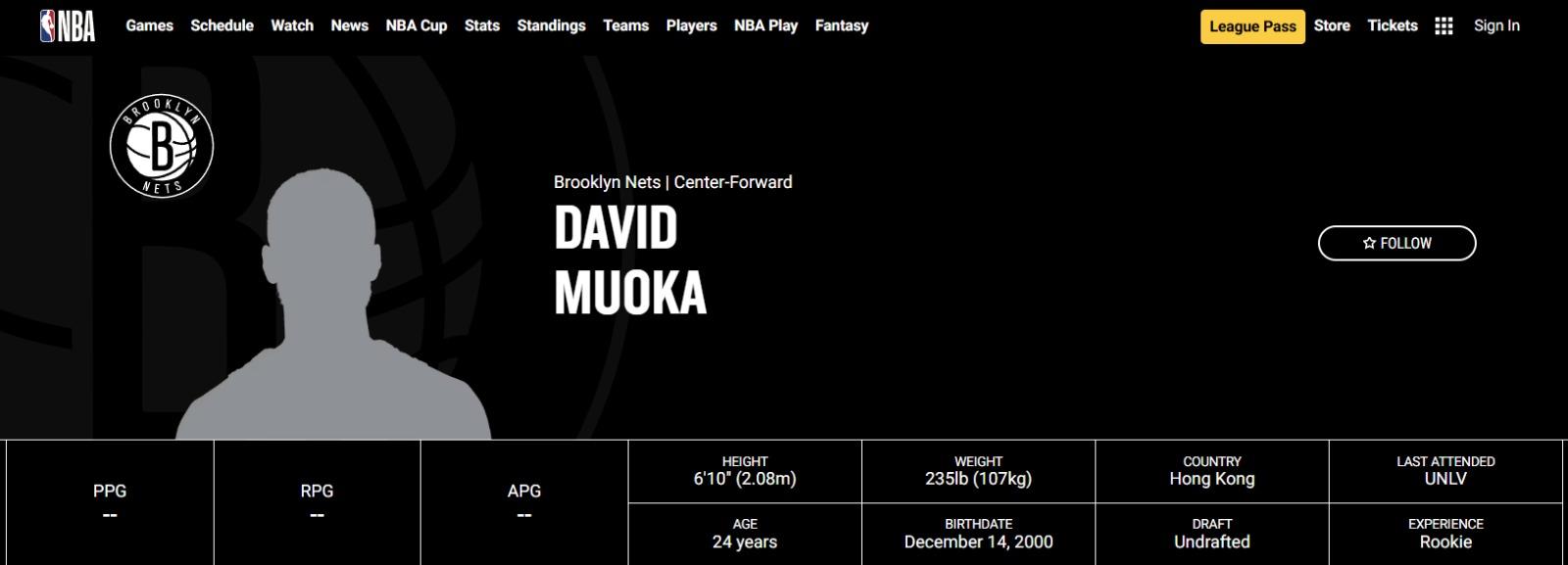 David Muoka在NBA官網被列為籃網球員,不過未有官方照片。