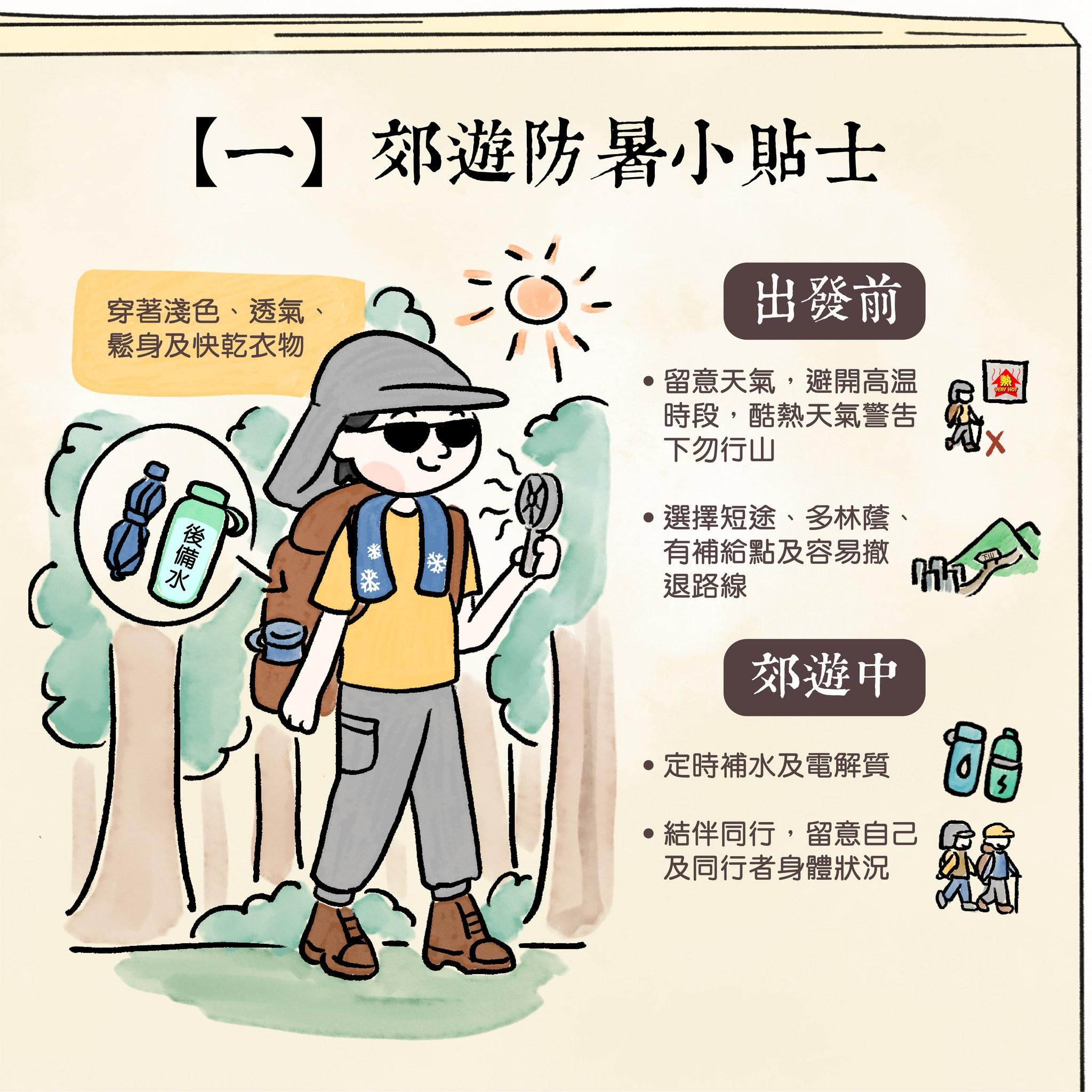 行山時熱衰竭或中暑點幫手?|出發前留意天氣(漁護署)