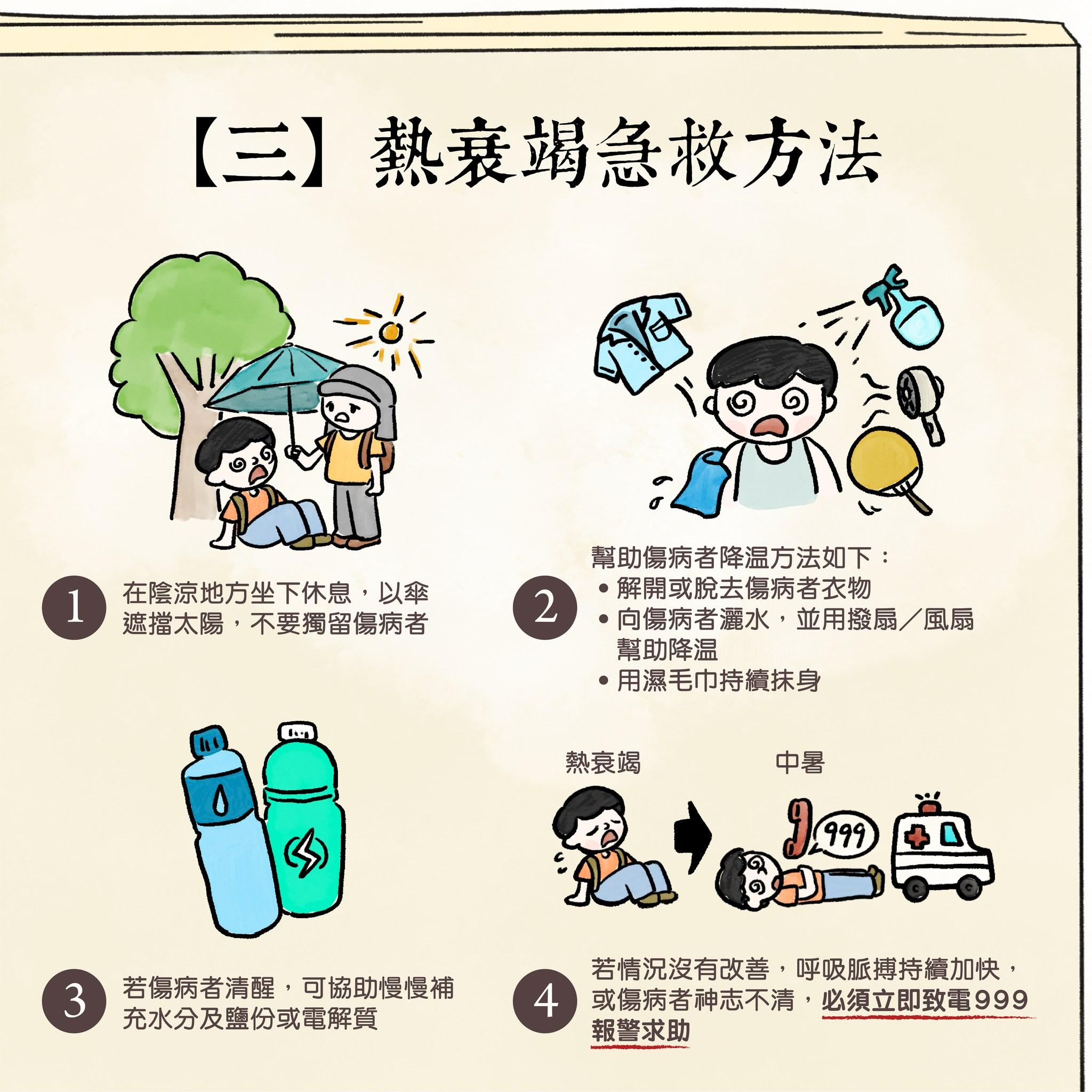 行山時熱衰竭或中暑點幫手?|熱衰竭急救方法(漁護署)