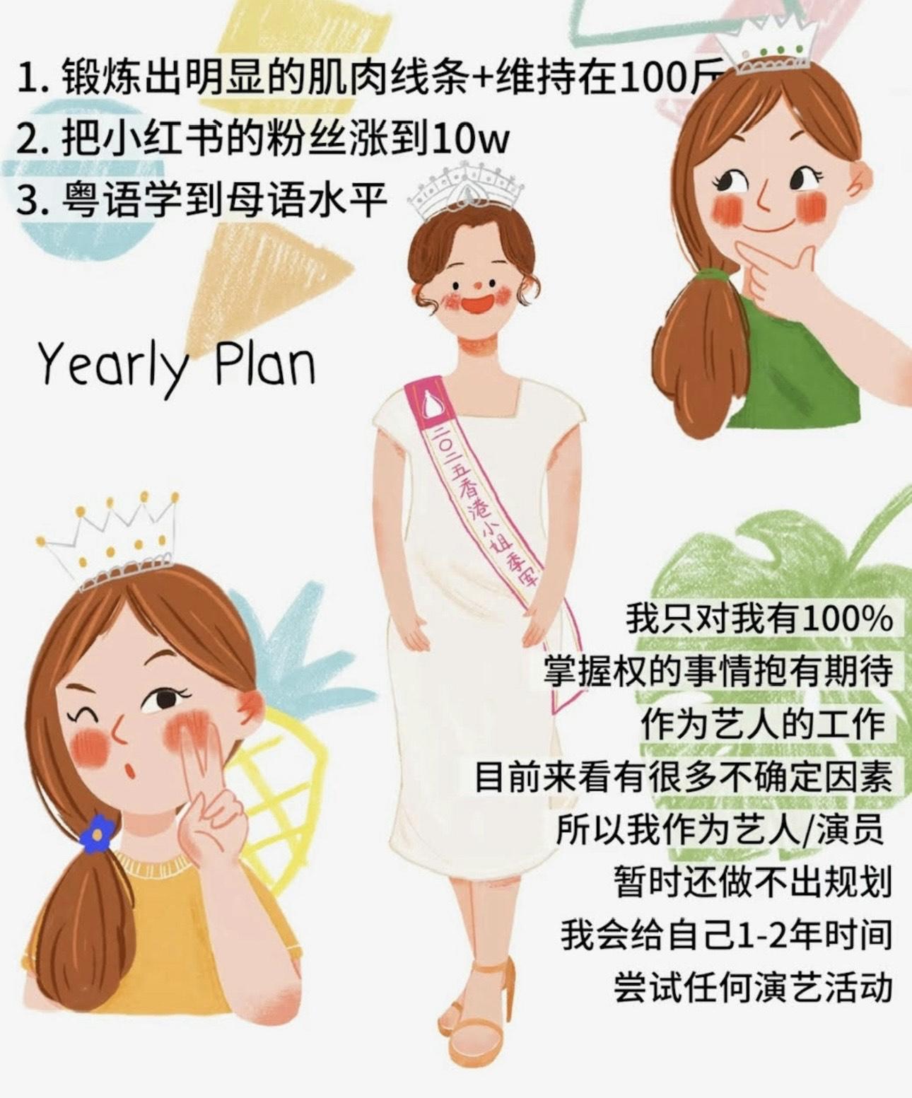 袁文靜公開未來一年三大目標。