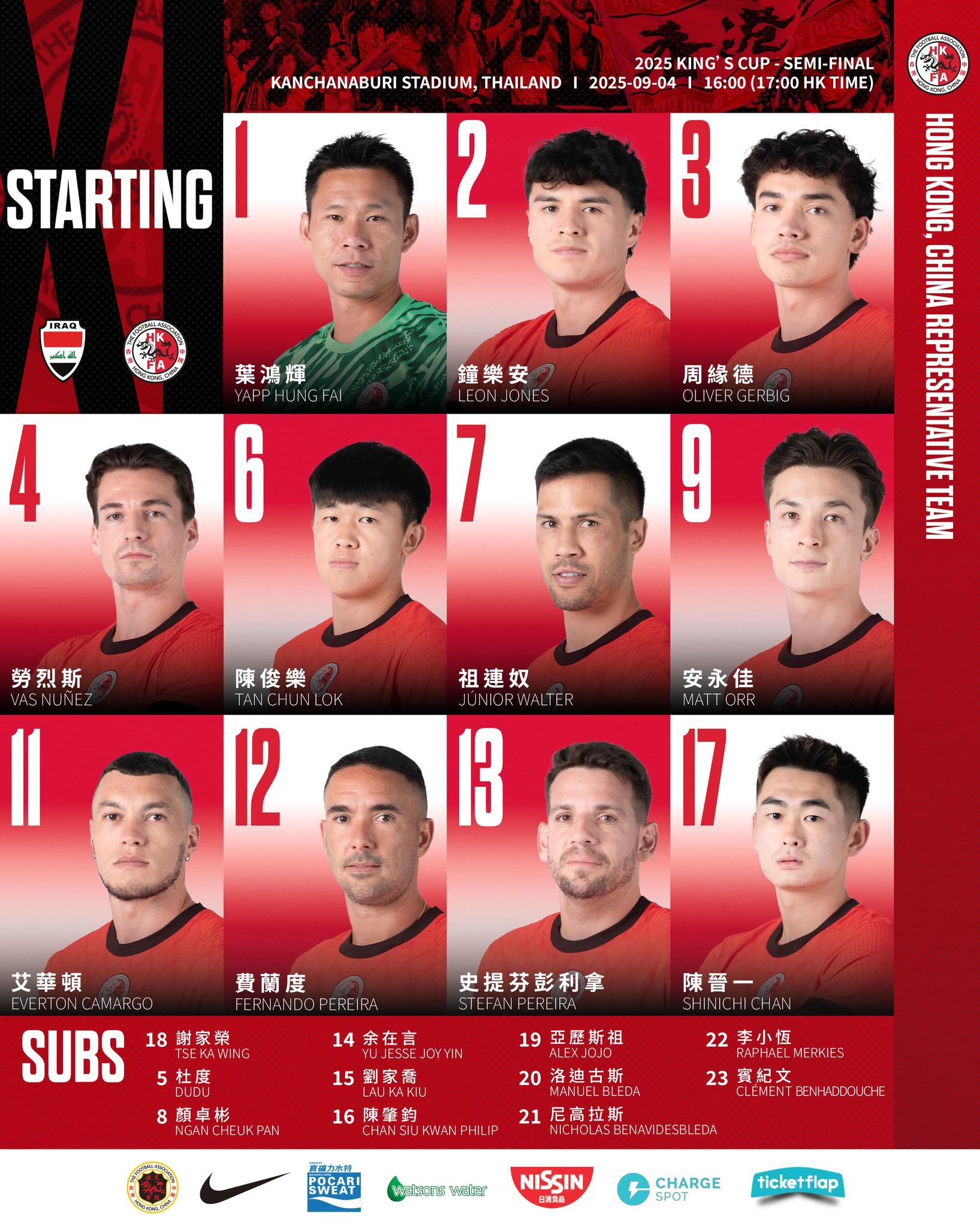 香港對伊拉克正選陣容。(HKFA)
