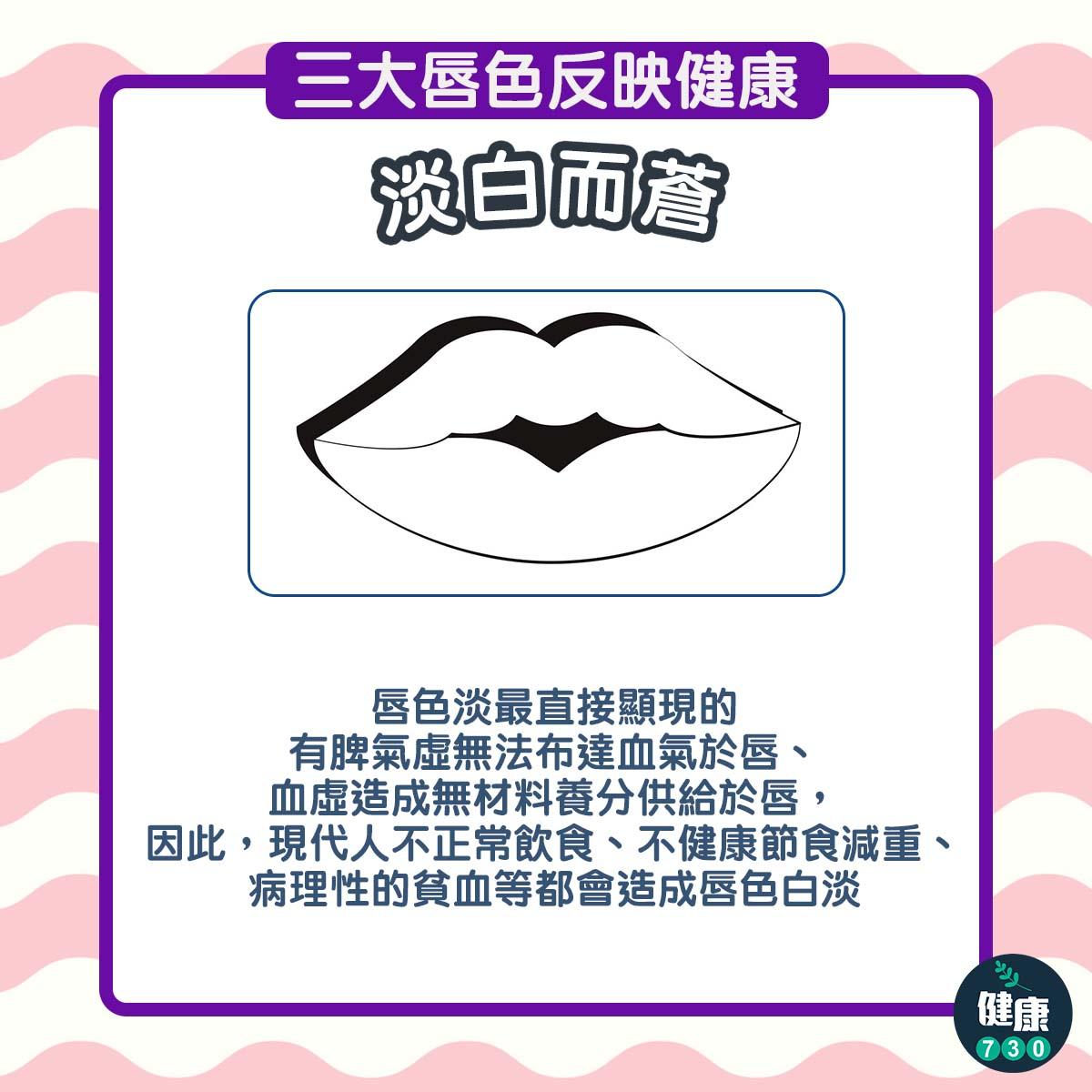 唇色健康|淡白而蒼