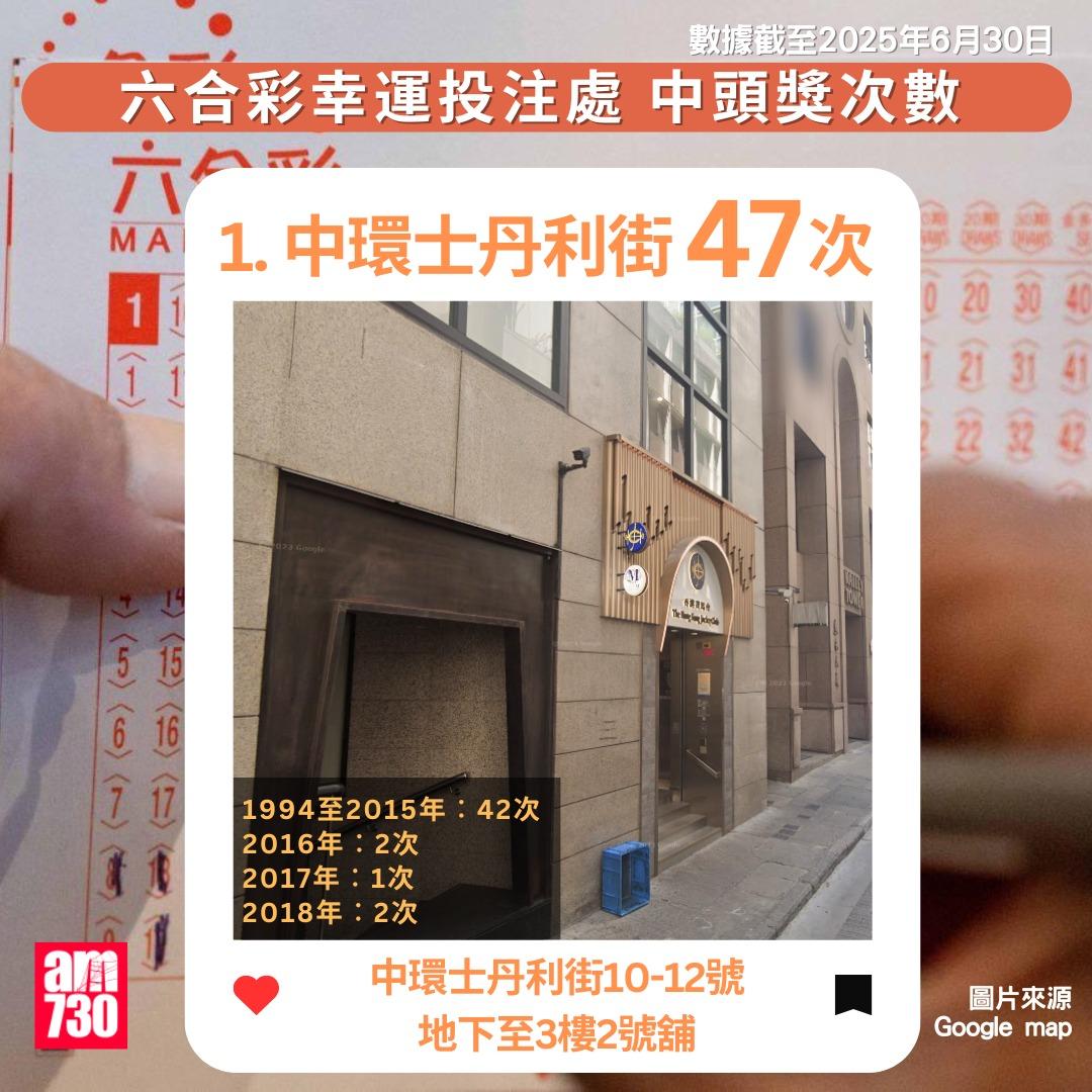 六合彩十大幸運投注站(數據截至2025年6月30日)|1.中環士丹利街(am730製圖)