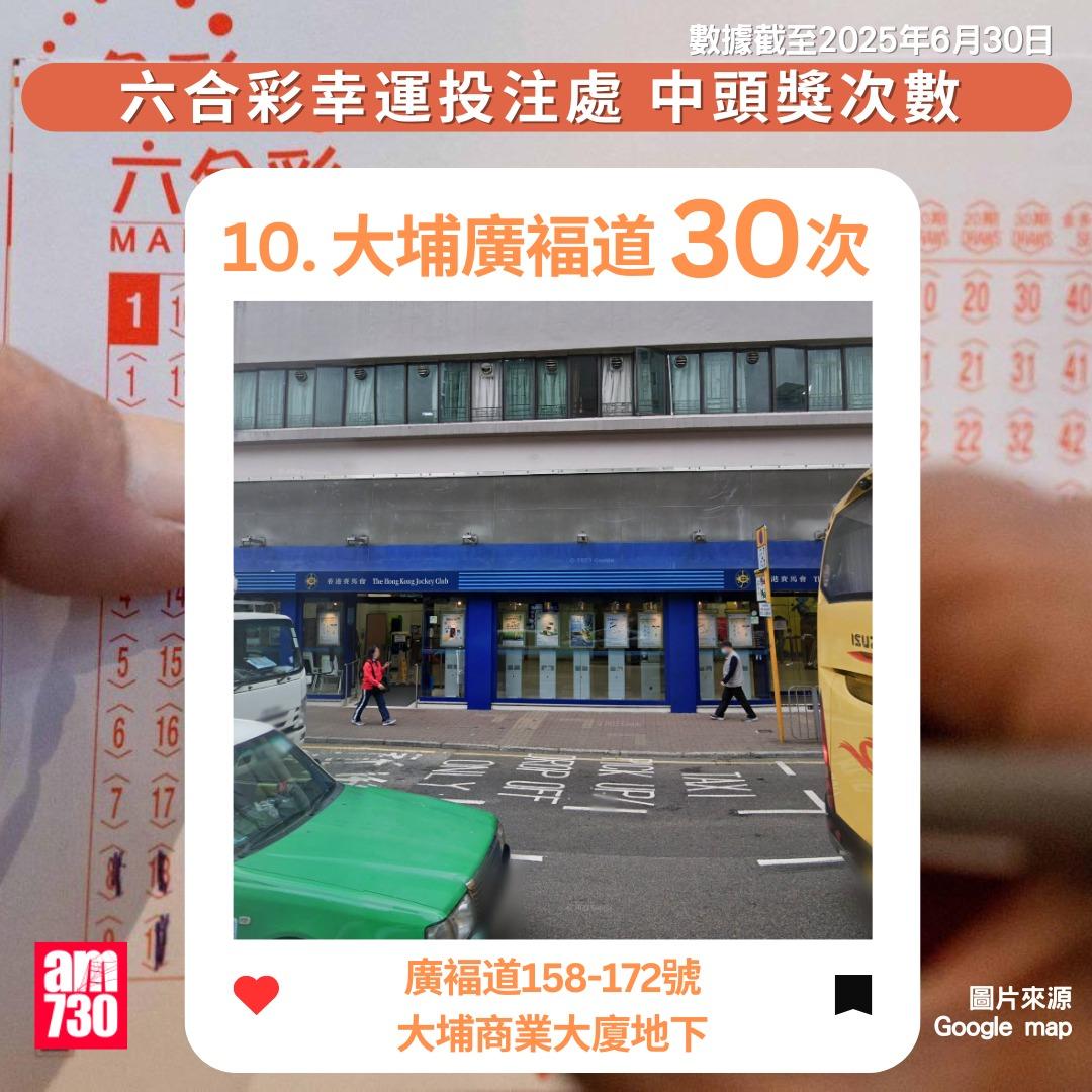 六合彩十大幸運投注站(數據截至2025年6月30日)|10.大埔廣福道(am730製圖)