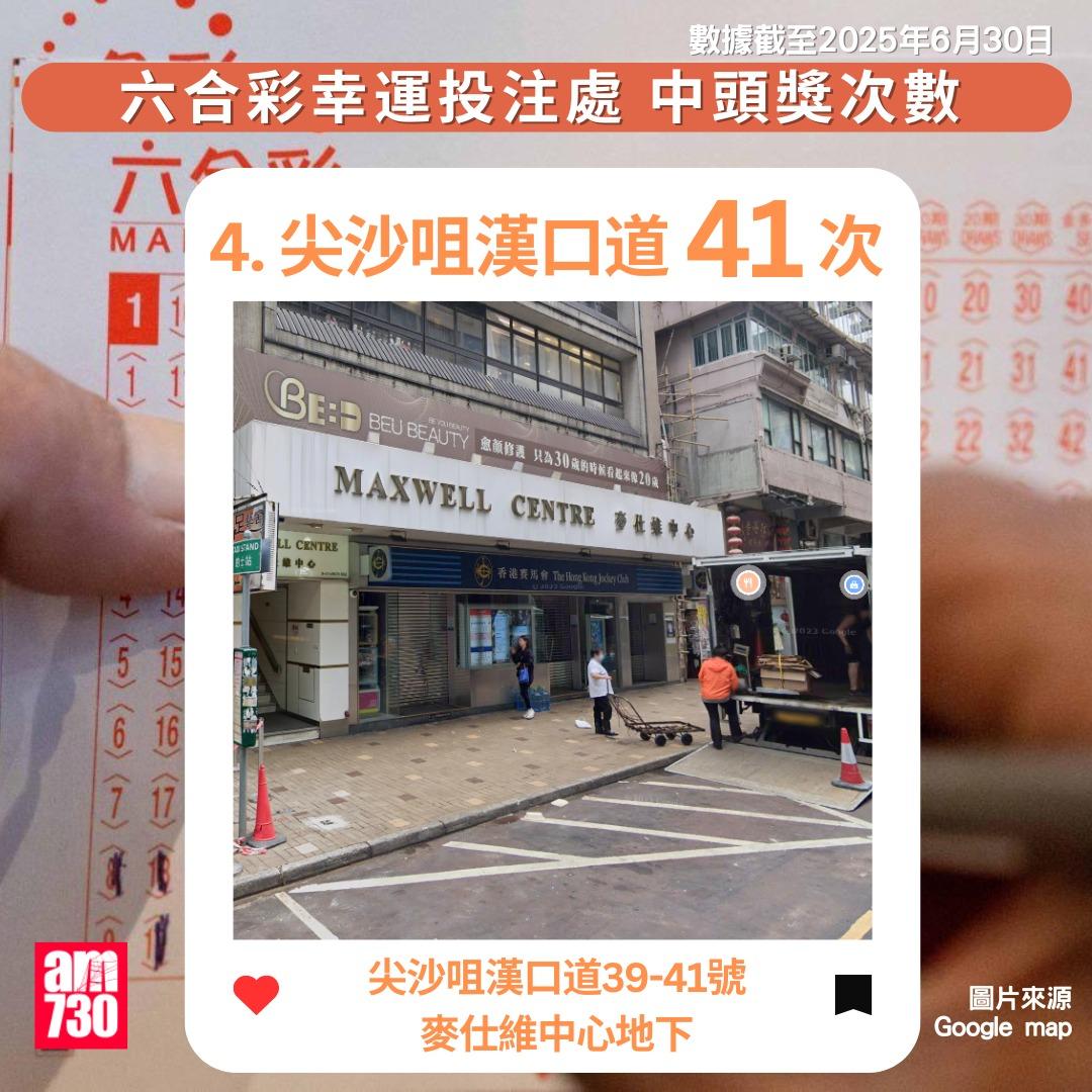 六合彩十大幸運投注站(數據截至2025年6月30日)|4.尖沙咀漢口道(am730製圖)