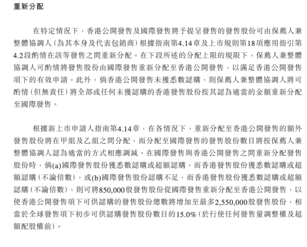 禾賽科技不設強制回撥機制,但保薦人兼整體協調人可酌情將發售股份由國際發售重新分配至香港公開發售,最多可增至255萬股,即初步發行量的15%。(招股書截圖)