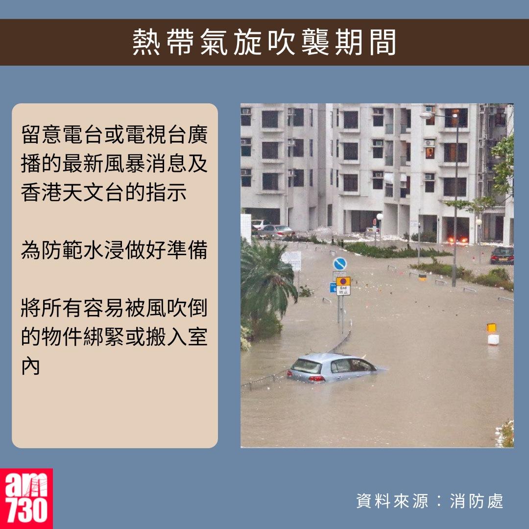 打風應急避險貼士|熱帶氣旋吹襲期間(am730製圖)
