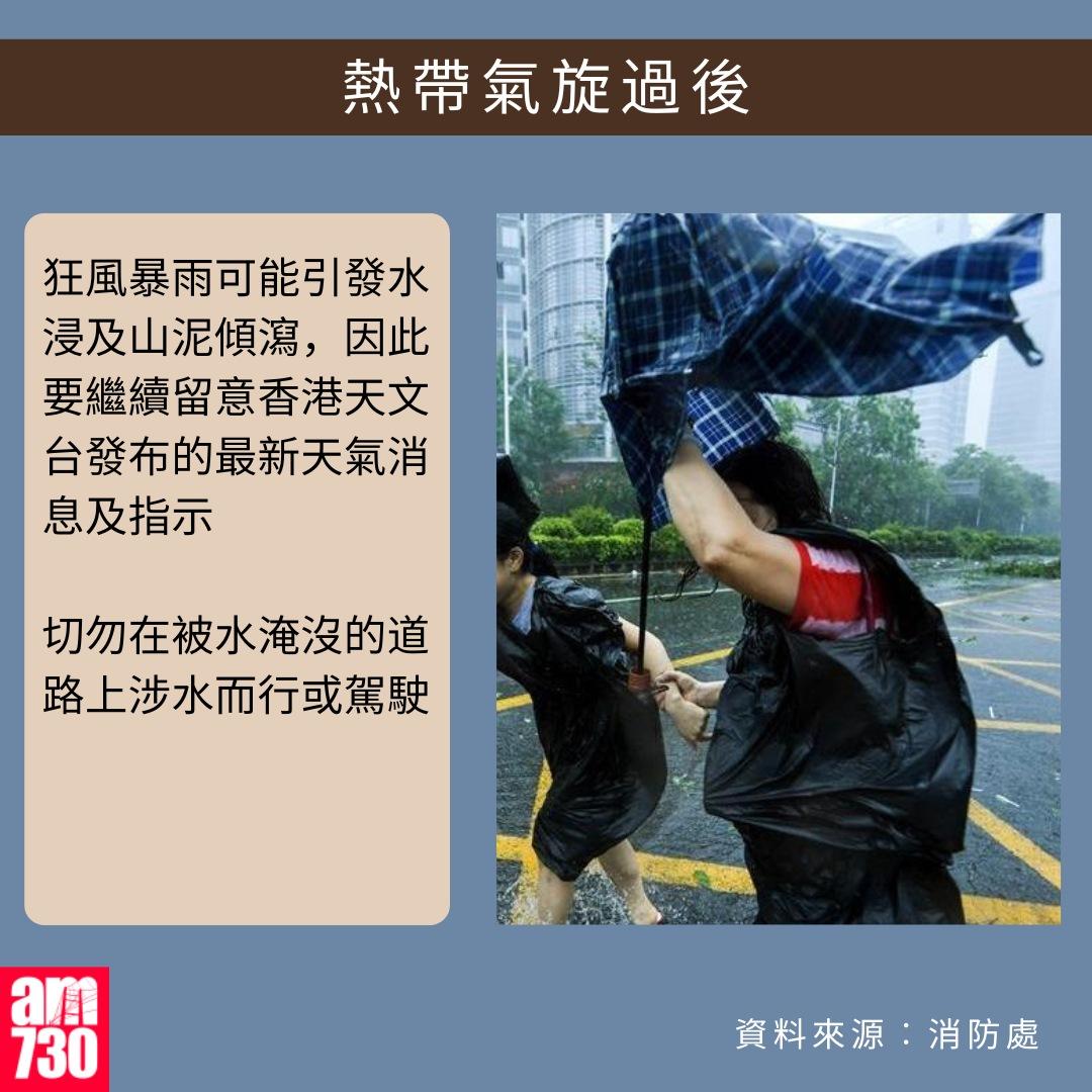 打風應急避險貼士|熱帶氣旋過後(am730製圖)