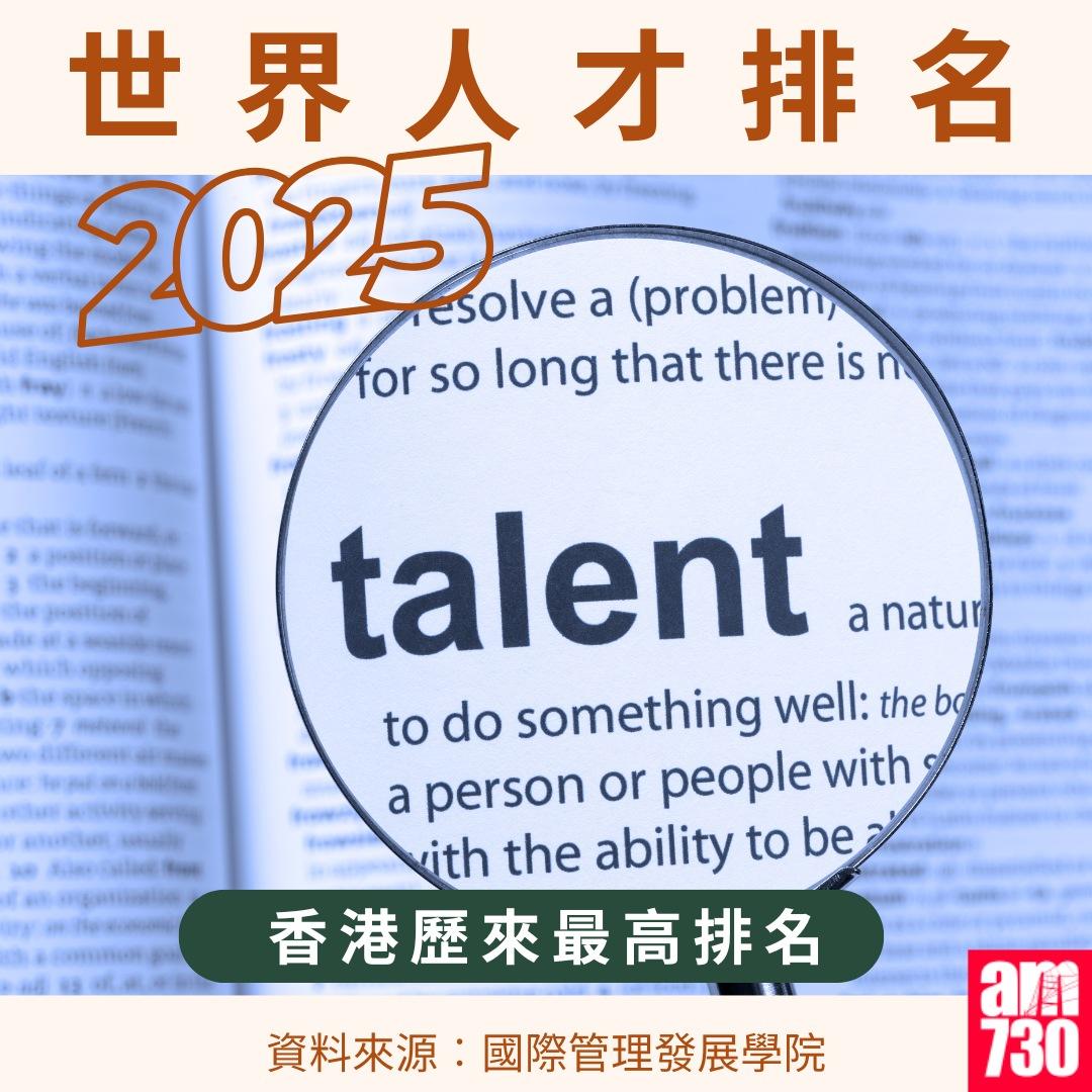 世界人才排名2025|(am730製圖)