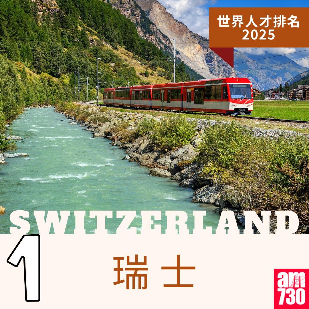 世界人才排名2025|1.瑞士(am730製圖)