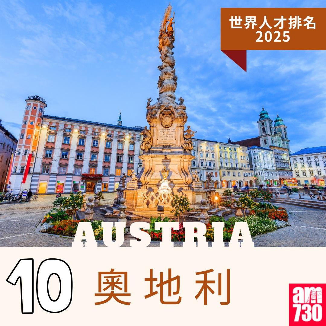 世界人才排名2025|10.奧地利(am730製圖)