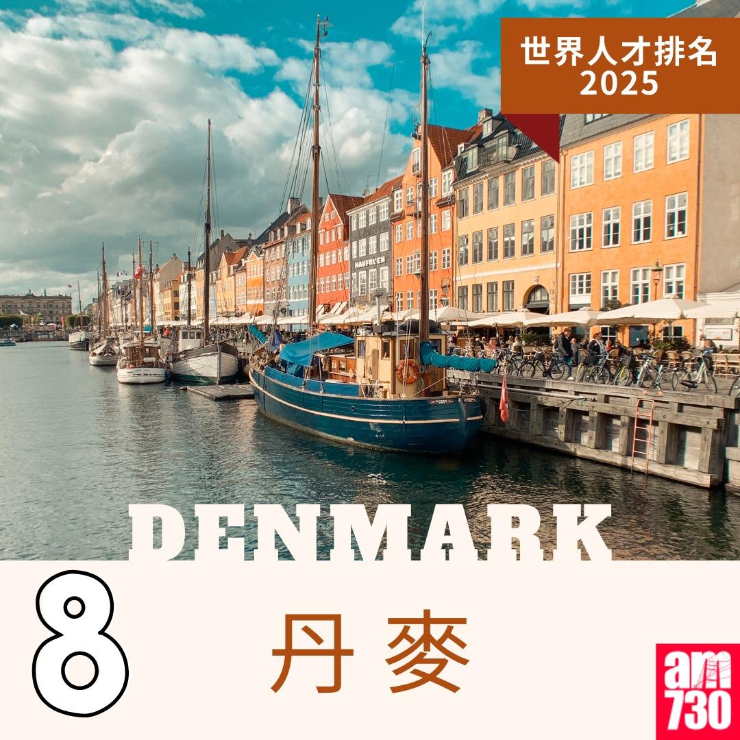 世界人才排名2025|8.丹麥(am730製圖)