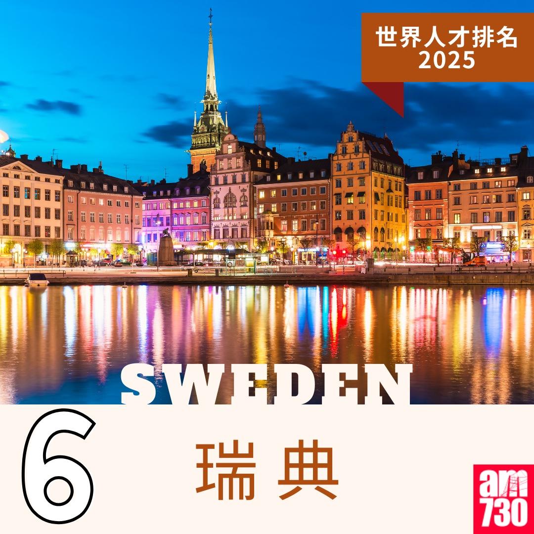 世界人才排名2025|6.瑞典(am730製圖)