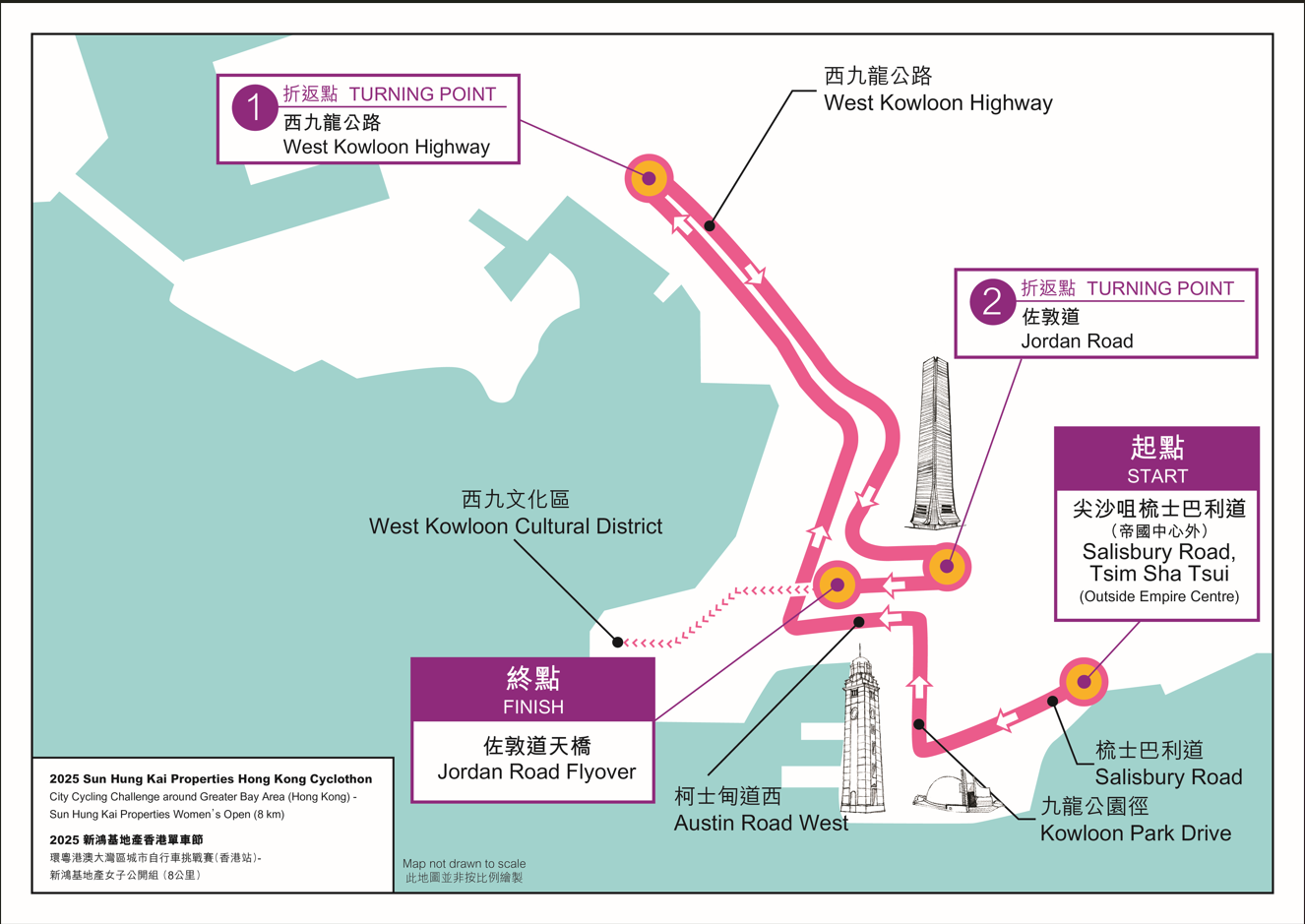 環粵港澳大灣區城市自行車挑戰賽 (香港站) 女子組路線圖(旅發局提供)