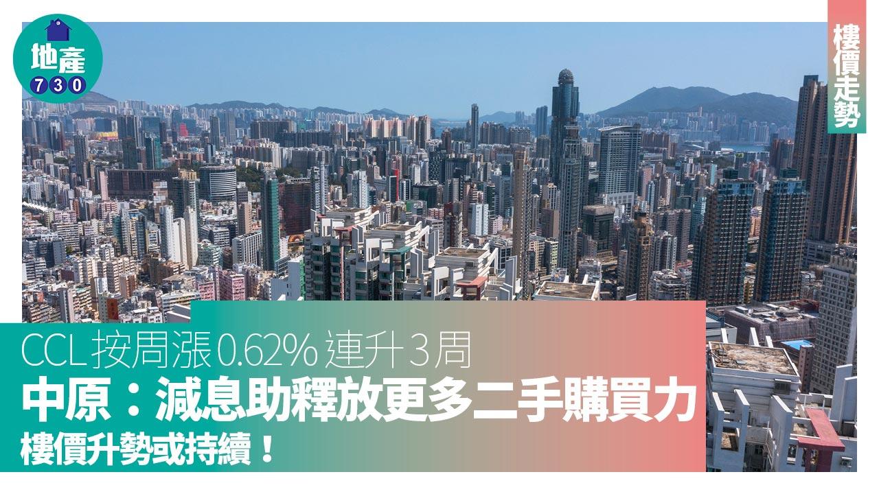 CCL按周漲0.62% 連升3周 中原:減息助釋放更多二手購買力 樓價升勢或持續|樓價走勢