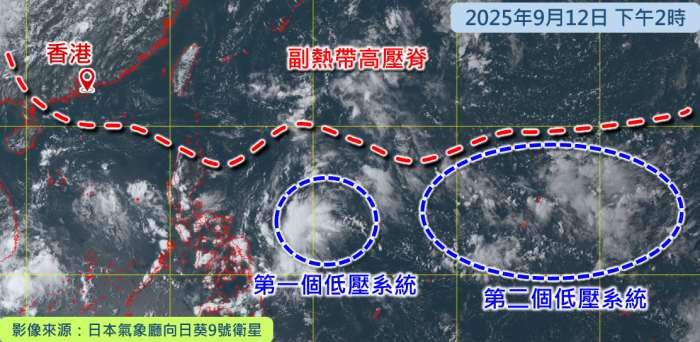 天文台網站圖片