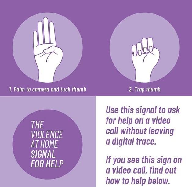 加拿大婦女基金會所創的女性求救手勢動作。(互聯網)