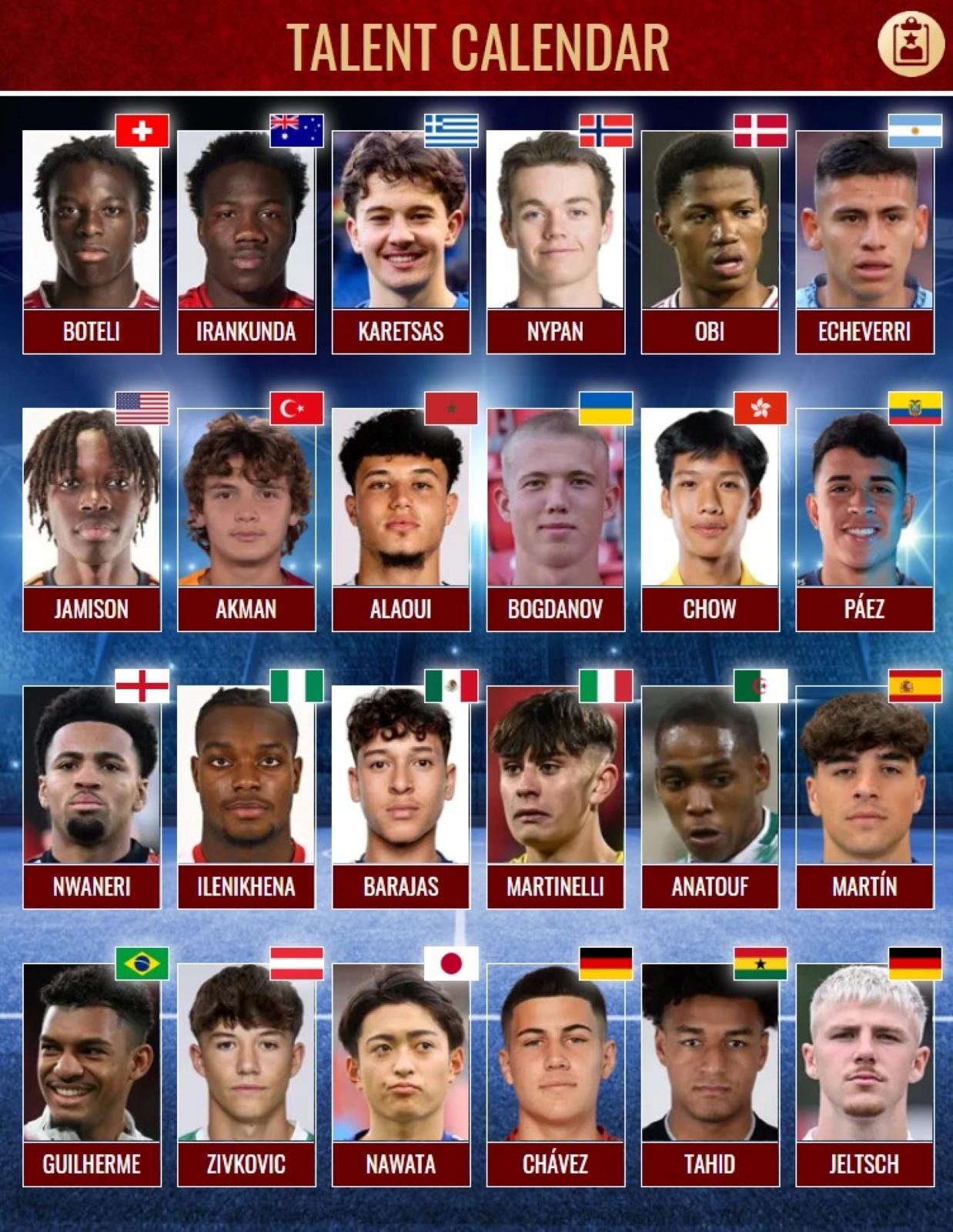 周子謙在曾被國際知名網站《轉會市場》(Transfermarkt)選為「世界球壇24位明日之星」,榜上有名的還有阿仙奴的溫拿尼(Ethan Nwaneri)、車路士的簡迪利派斯(Kendry Paez)、曼城的艾捷維利(Claudio Echeverri)、曼聯的奧比馬田(Chido Obi Martin)等。