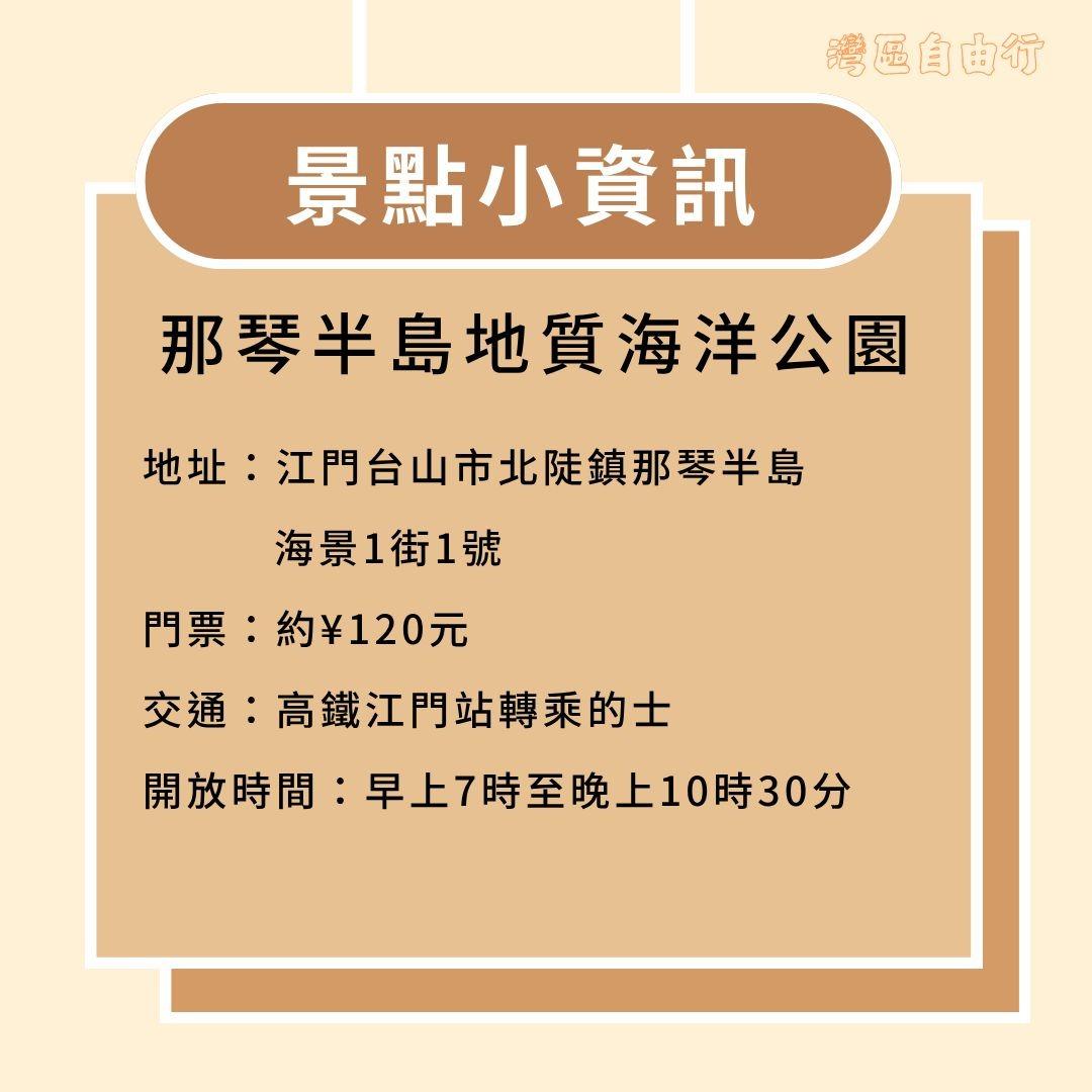 那琴半島地質海洋公園地址、交通及開放時間。(當代中國製圖)
