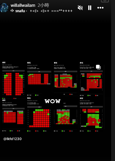 柯煒林分享《觸電》賣票情況,呼籲觀眾入場。(IG@willallwailam)