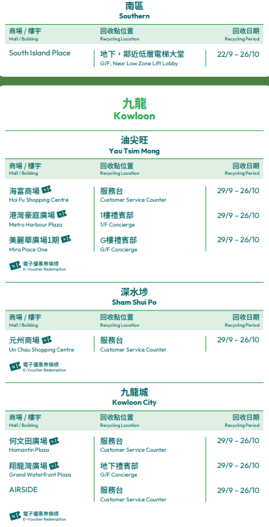 美心商場、商廈月餅盒回收點
