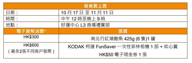 消費滿額「賞上賞」 換取紅燒鮑魚及次性菲林相機