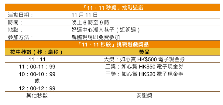 玩互動遊戲 測反應贏獎品