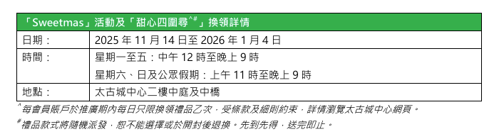 聖誕2025|太古城中心尋寶遊戲「甜心四圍尋」